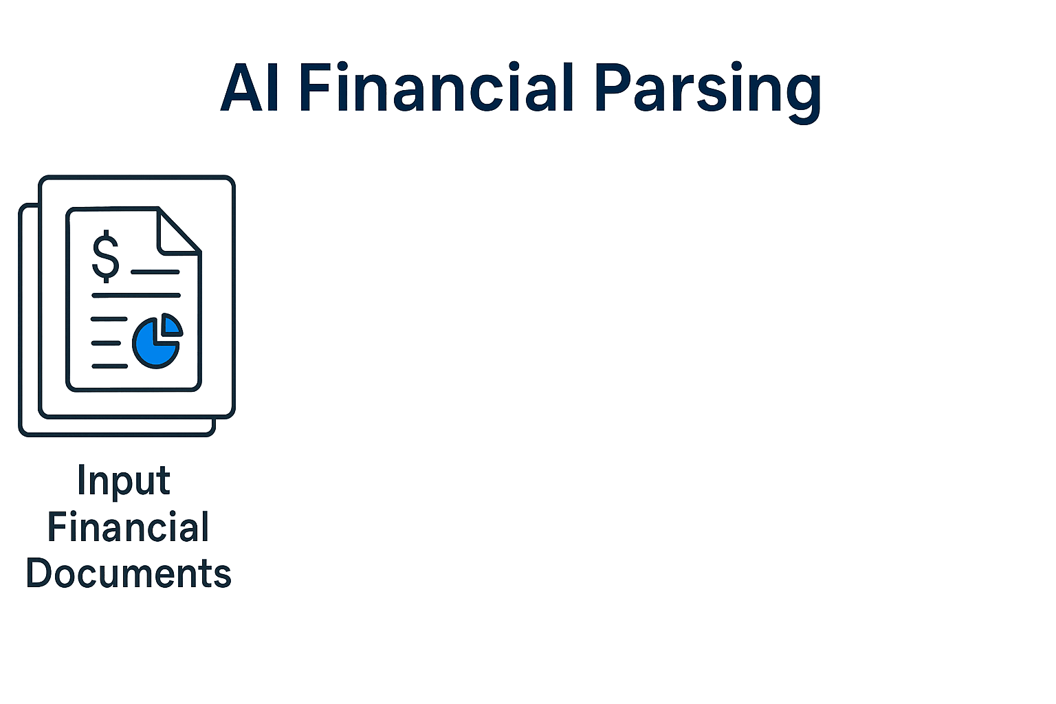 Sybrant_AI_Financial_Parsing-2025_trans